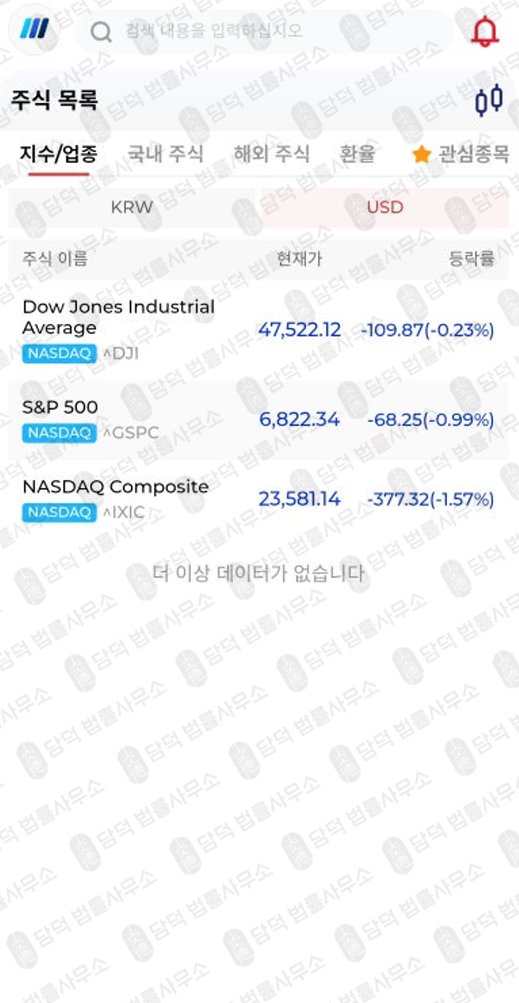 이 사진은 담덕법률사무소에서 캡쳐해둔 웨드부시(URL) 웹사이트 캡쳐 사진이며 URL은 wedbushs.xyz 입니다.