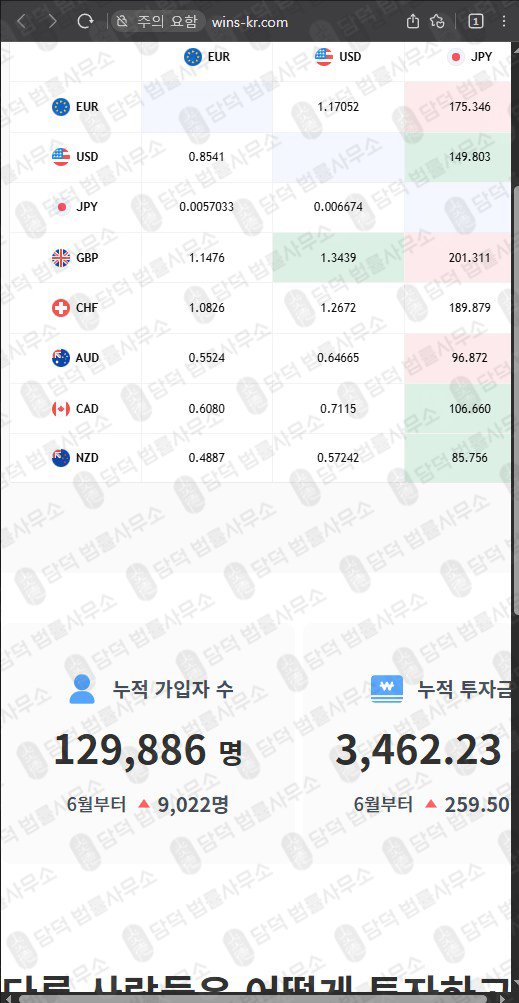 이 사진은 담덕법률사무소에서 캡쳐해둔 외환거래(WinsKR CFD) 웹사이트 캡쳐 사진이며 URL은 wins-kr.com 입니다.