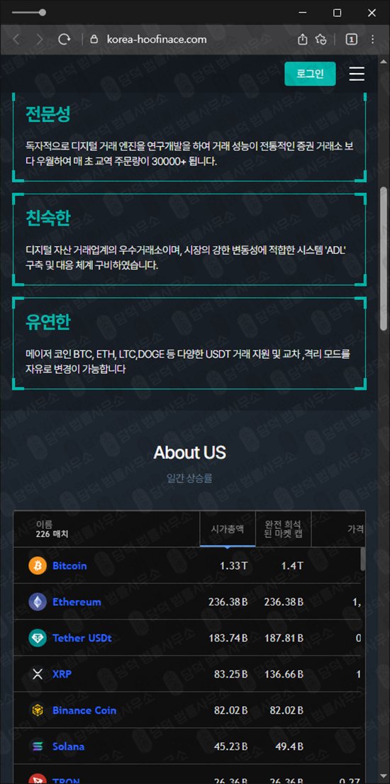 이 사진은 담덕법률사무소에서 캡쳐해둔 야후(YAHOO FINANCE) 웹사이트 캡쳐 사진이며 URL은 korea-hoofinace.com 입니다.