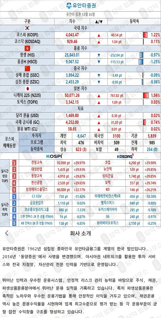 이 사진은 담덕법률사무소에서 캡쳐해둔 유안타증권(URL) 웹사이트 캡쳐 사진이며 URL은 yuataipei.com 입니다.