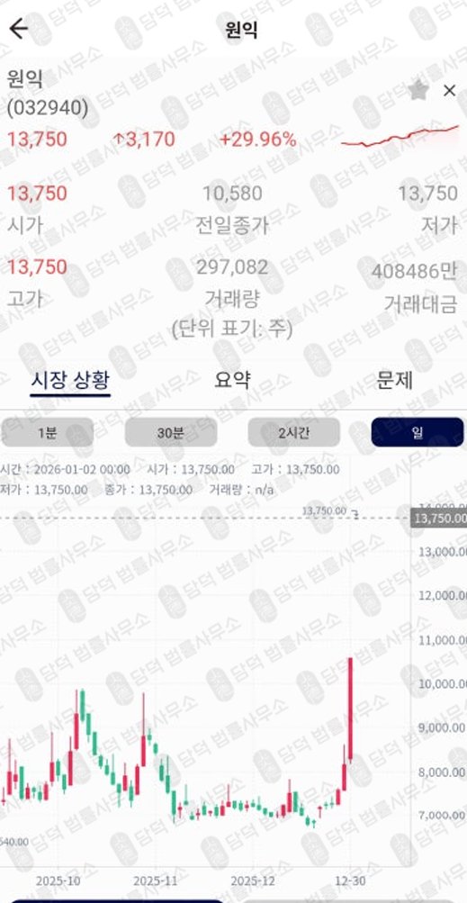 이 사진은 담덕법률사무소에서 캡쳐해둔 유화증권(YUHWA) 관련 자료 사진입니다.