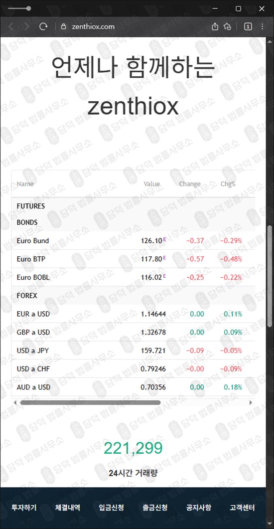 이 사진은 담덕법률사무소에서 캡쳐해둔 제니스(Zenthiox ZENITH) 웹사이트 캡쳐 사진이며 URL은 zenthiox.com 입니다.